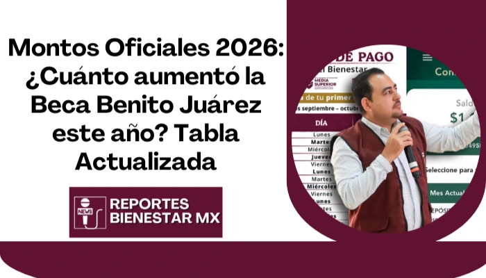 Montos Oficiales 2026: ¿Cuánto aumentó la Beca Benito Juárez este año? Tabla Actualizada
